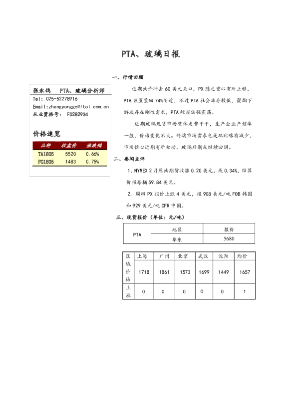 PTA、玻璃日报