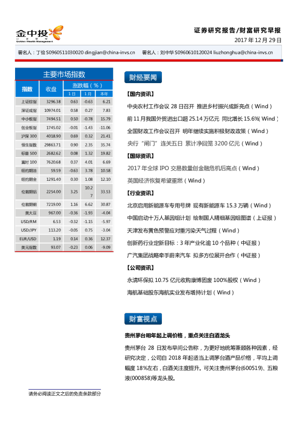 财富研究早报