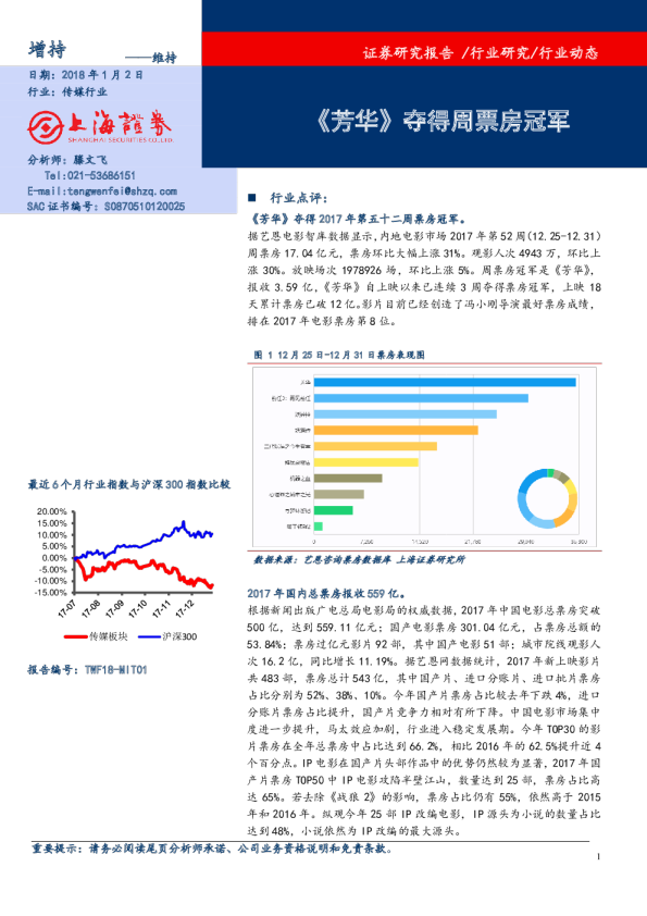 《 芳华》夺得周票房冠军