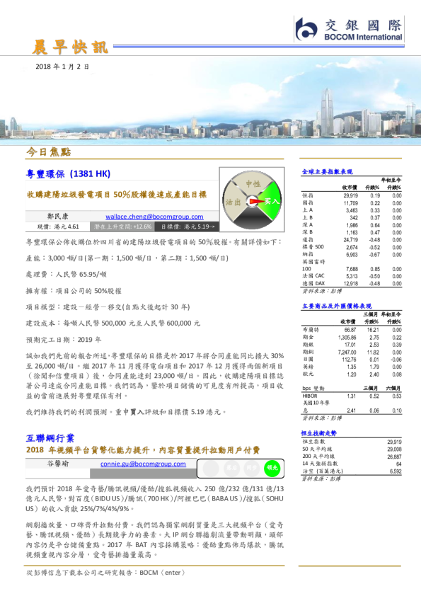 晨早快讯