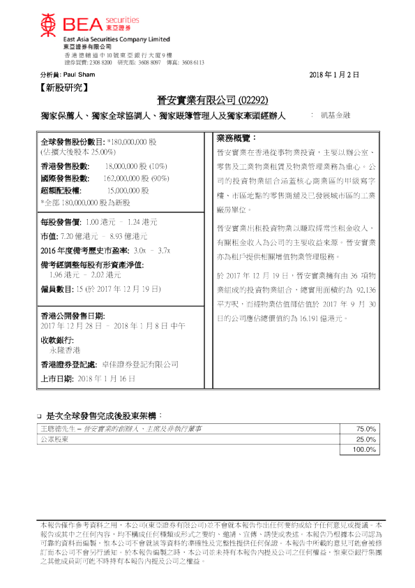 新股研究：晋安实业有限公司