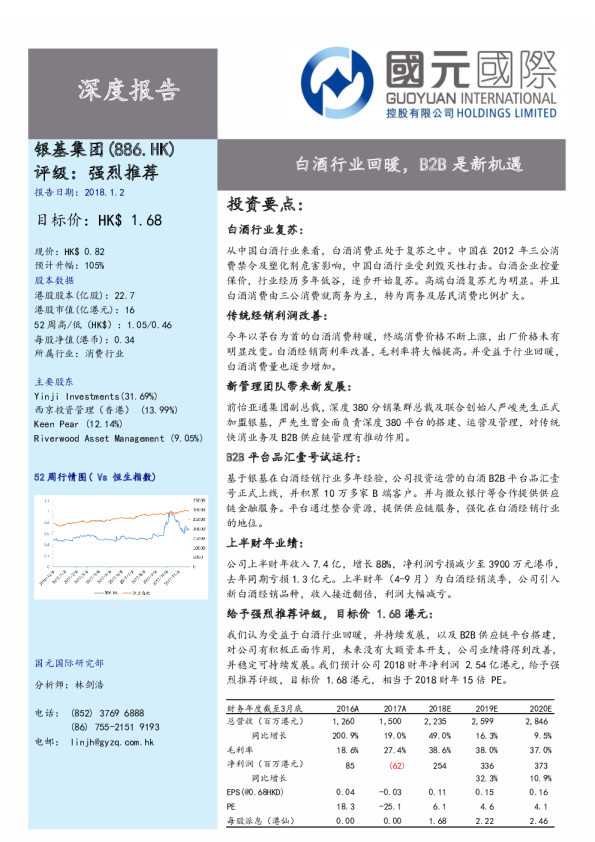 白酒行业回暖，B2B是新机遇