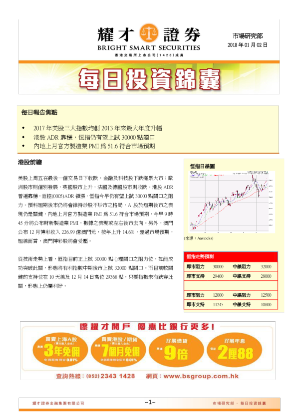 每日投资锦囊