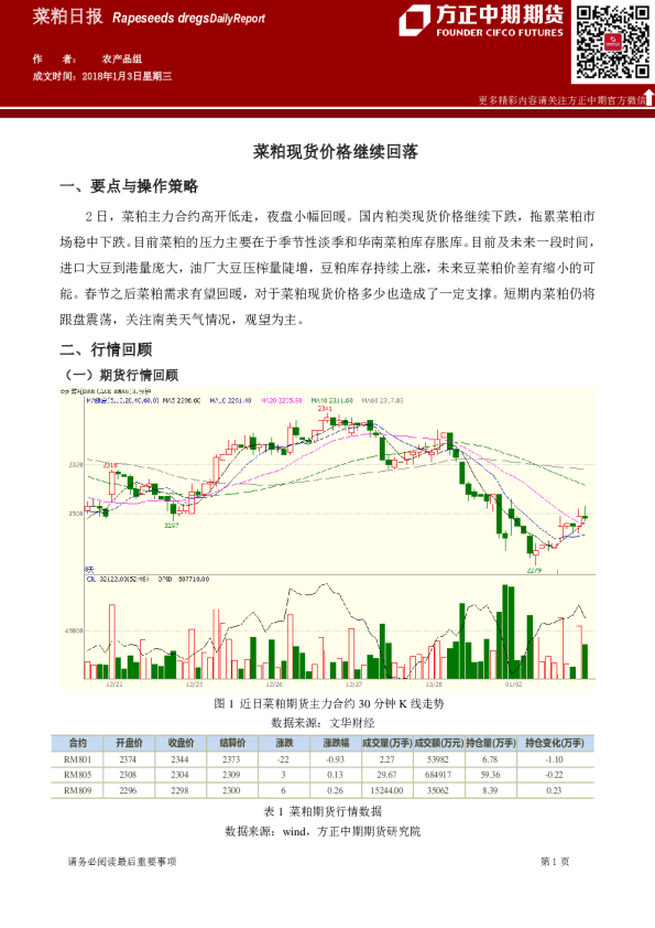 菜粕日报：菜粕现货价格继续回落