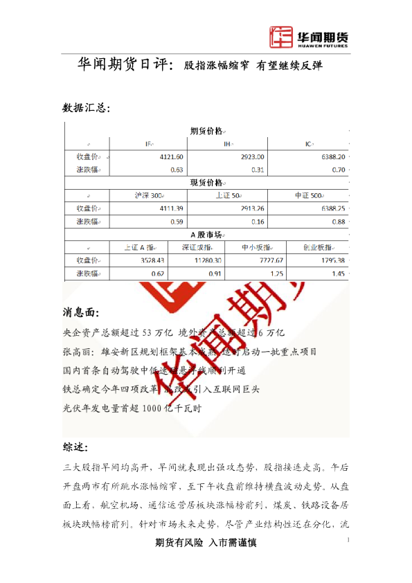 日评：股指涨幅缩窄 有望继续反弹