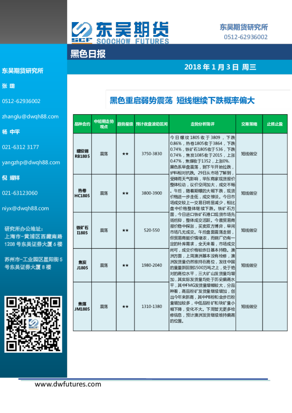 黑色日报：黑色重启弱势震荡 短线继续下跌概率偏大