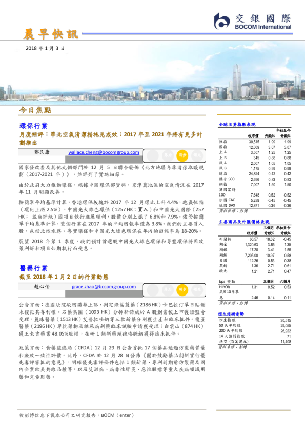 晨早快讯
