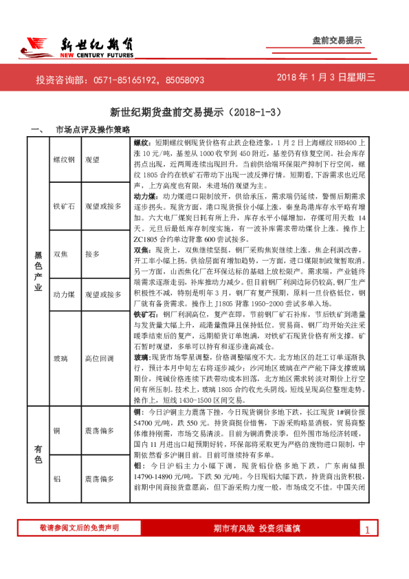 盘前交易提示