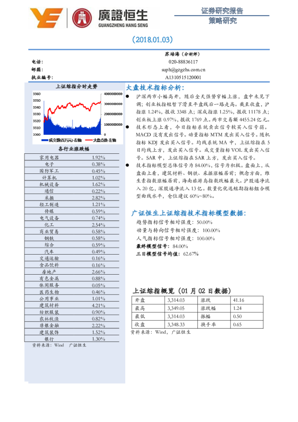策略研究