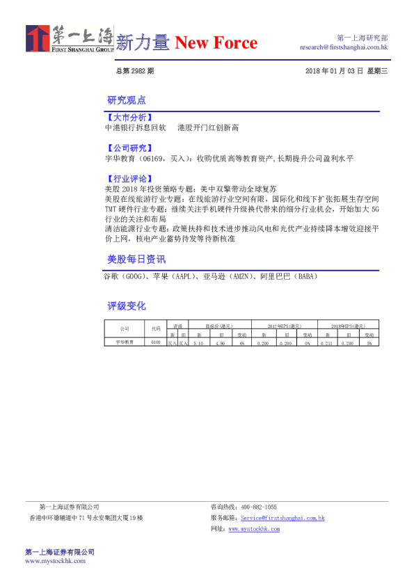 新力量New Force总第2982期