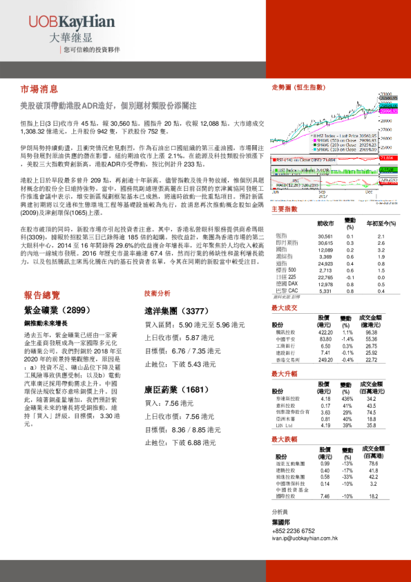 大华继显(香港)市场消息