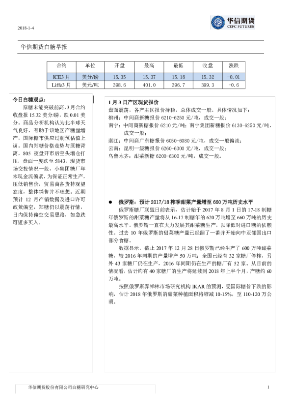 华信期货白糖早报