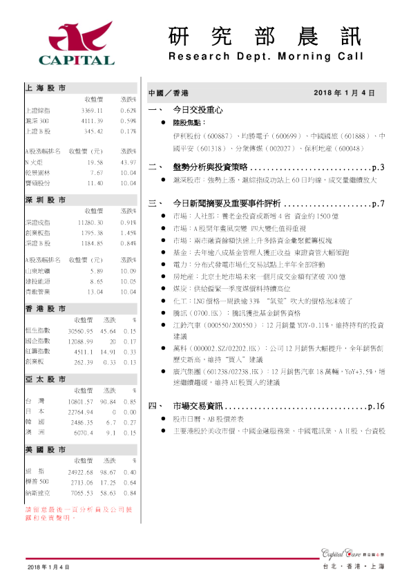 研究部晨讯