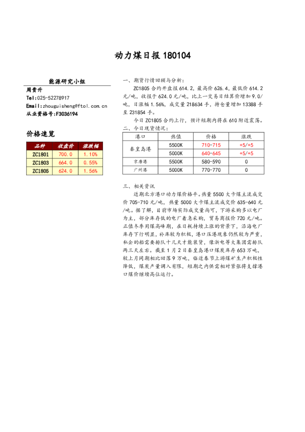 动力煤日报