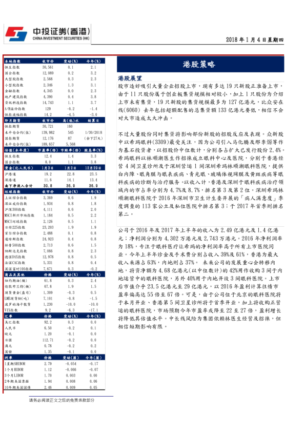 港股策略