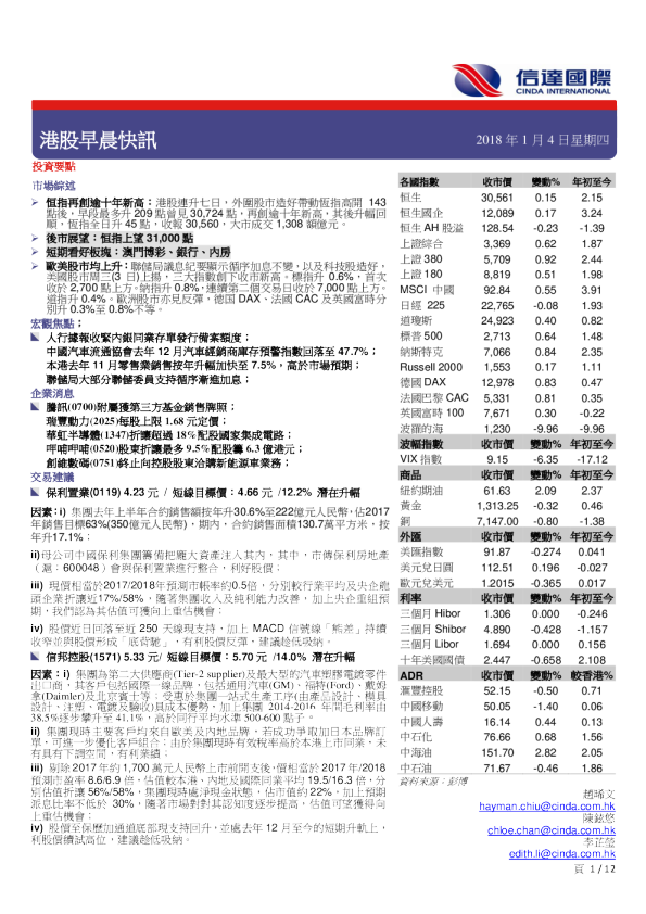 港股早晨快讯