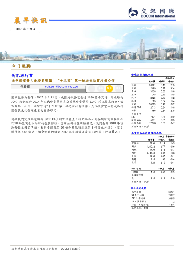 晨早快讯