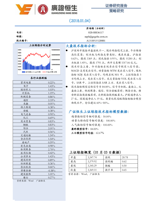 策略研究