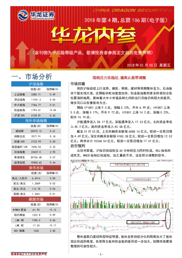短线压力位趋近，逢高止盈等调整