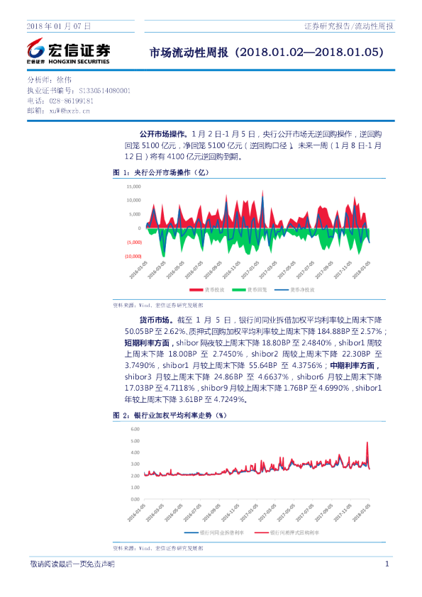宏信证券市场流动性周报