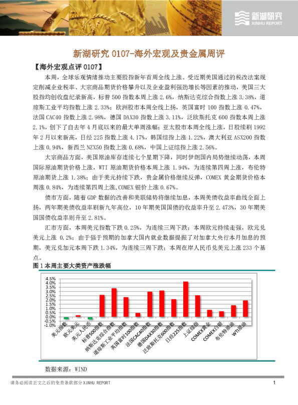 新湖期货海外宏观及贵金属周评