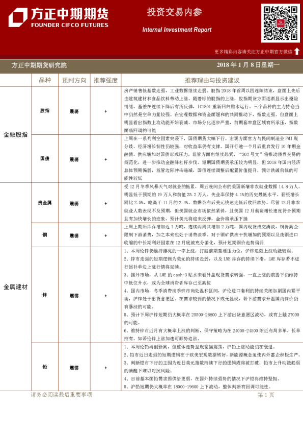 方正中期期货投资交易内参