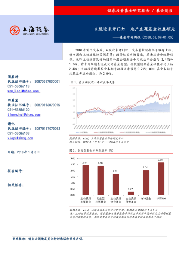 基金市场周报：A股迎来开门红 地产主题基金收益领先