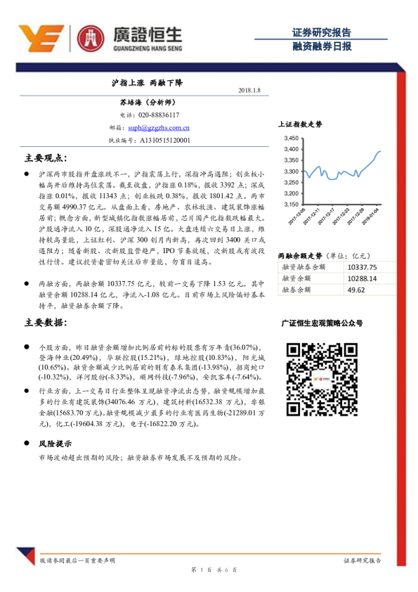 融资融券日报：沪指上涨 两融下降