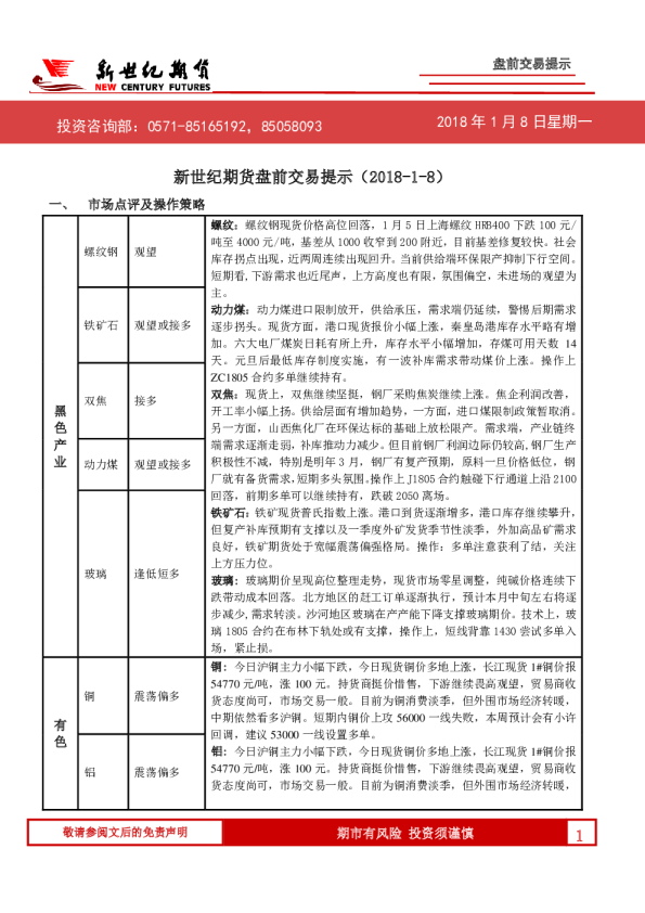 盘前交易提示