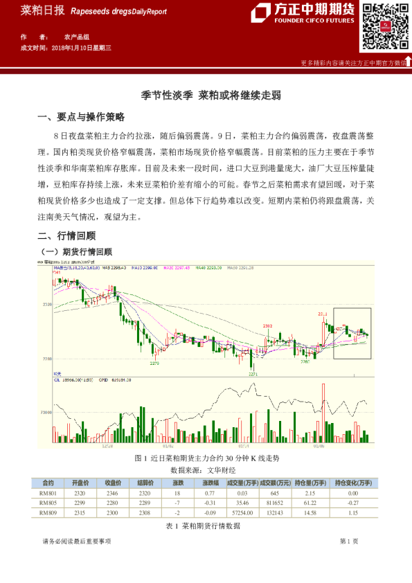 菜类日报：季节性淡季,菜粕或将继续走弱