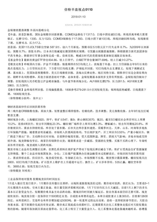 倍特期货早盘视点