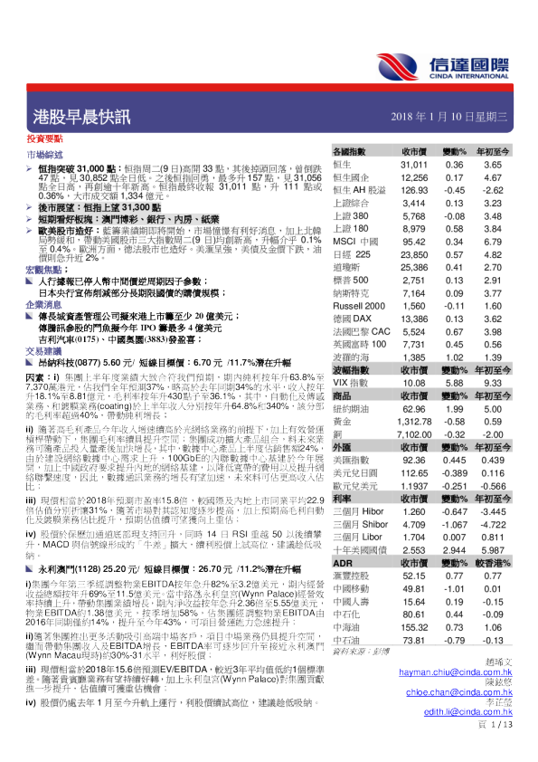 信达国际港股早晨快讯