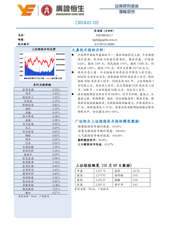 策略研究