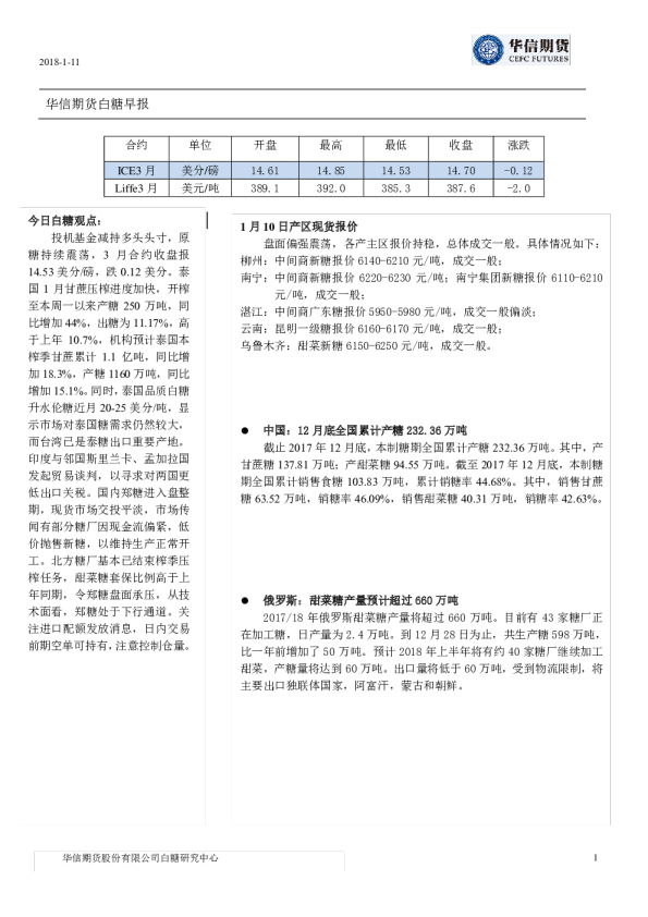 华信期货白糖早报