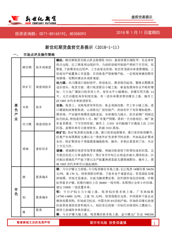 盘前交易提示