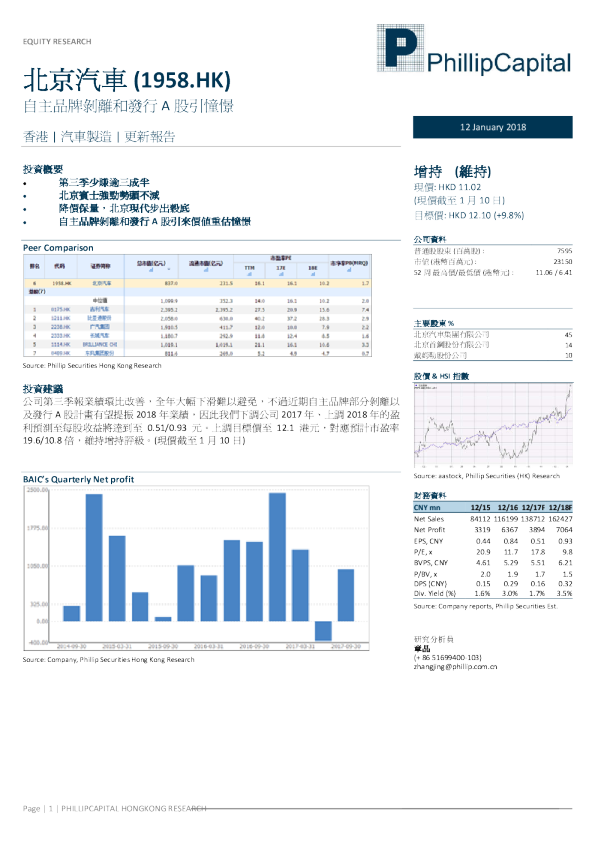自主品牌剥离和发行A股引憧憬