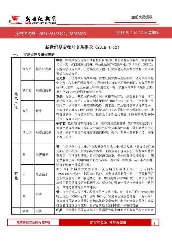 盘前交易提示