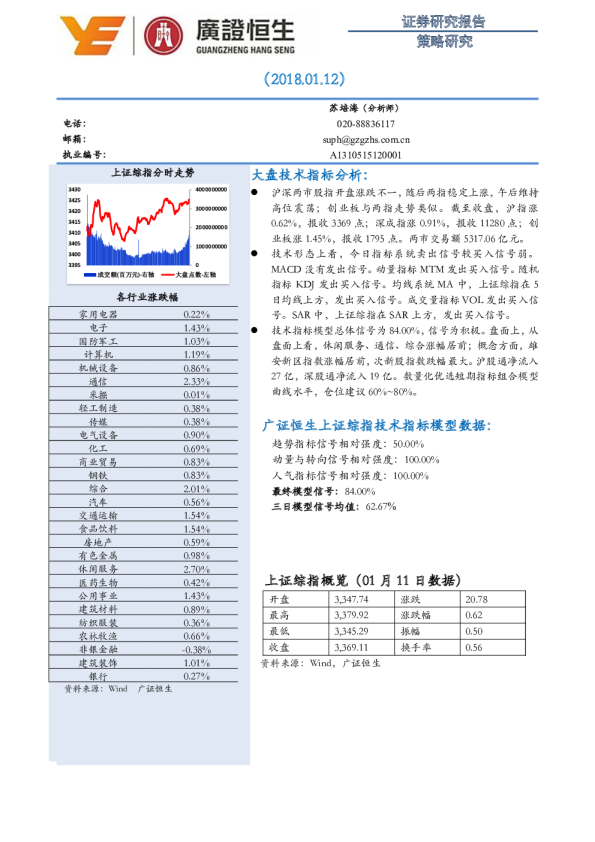策略研究