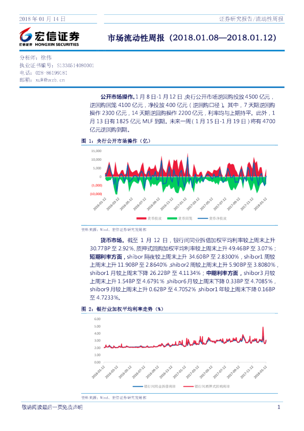 宏信证券市场流动性周报