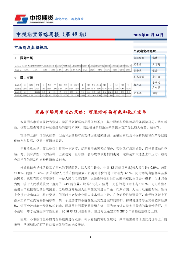 策略周报：市场周度数据概况