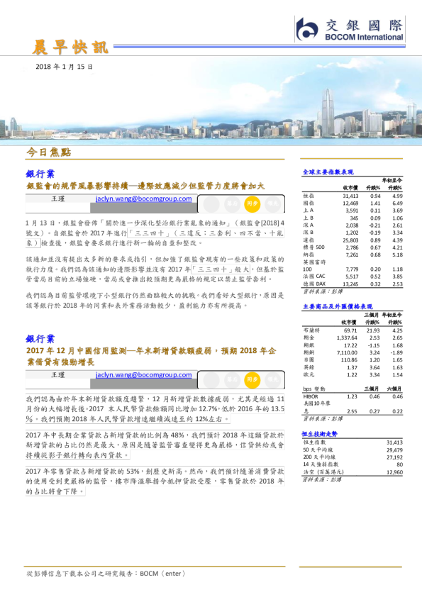 交银国际晨早快讯