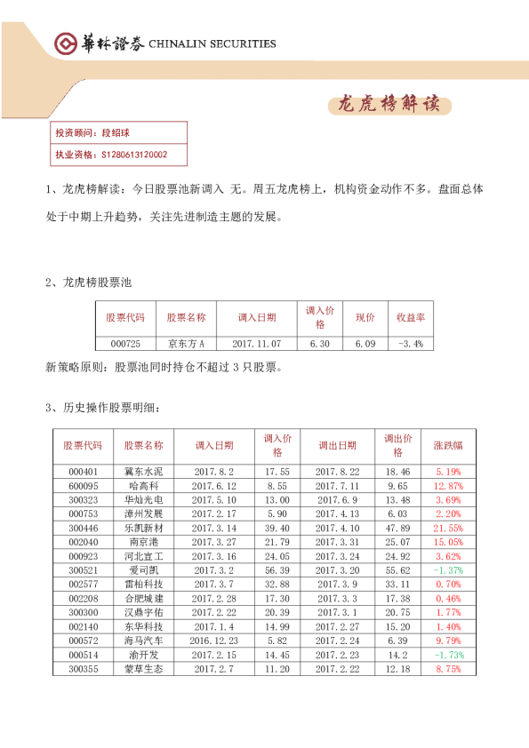 华林证券龙虎榜解读