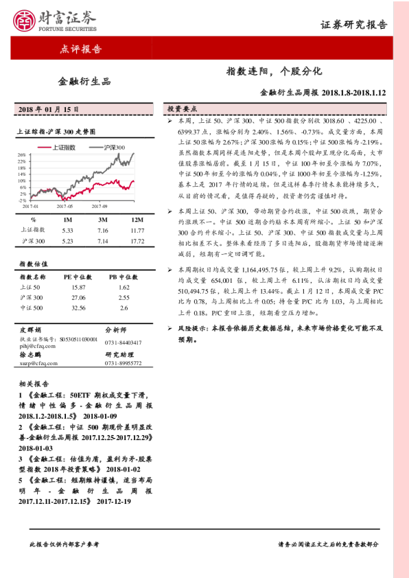 金融衍生品周报：指数连阳，个股分化