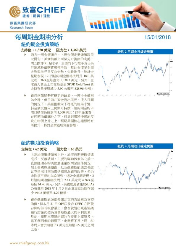 致富证券每周期金期油分析