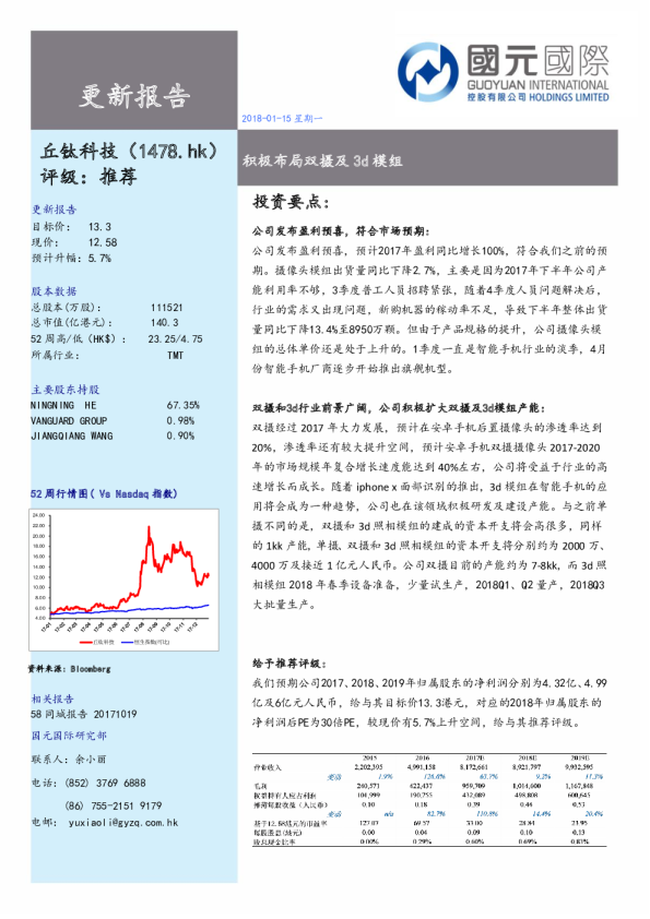积极布局双摄及3d模组