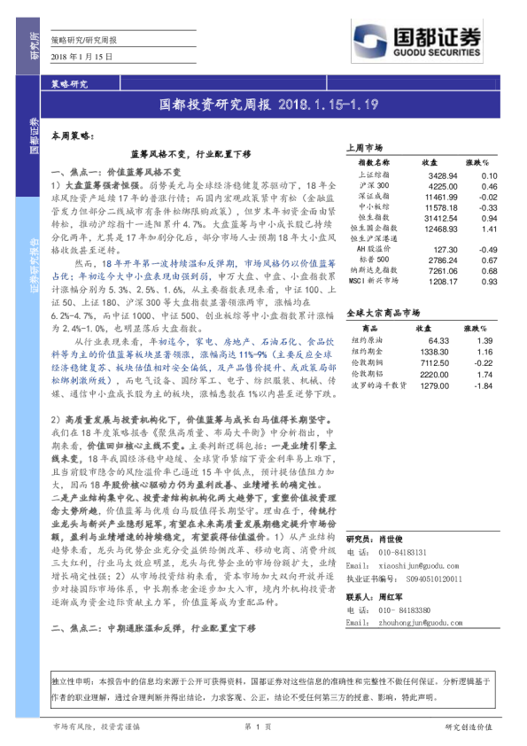 国都投资研究周报