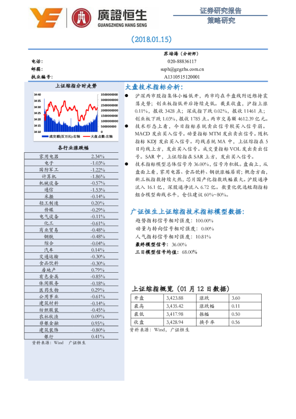 策略研究