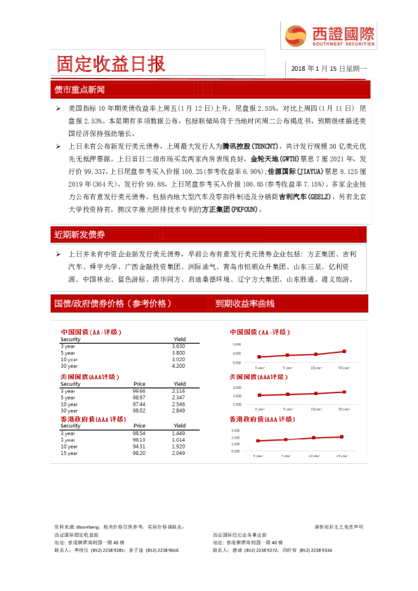 固定收益日报