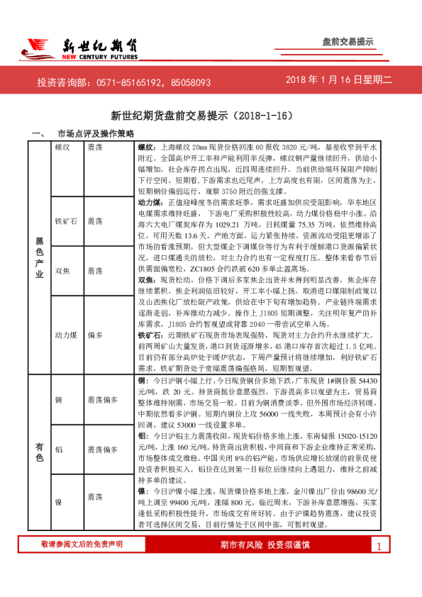 盘前交易提示