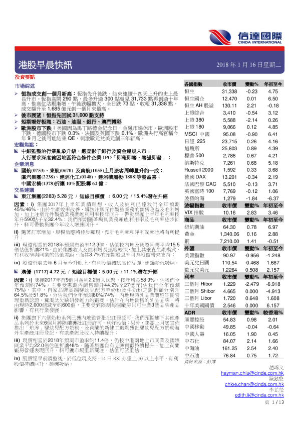 港股早晨快讯